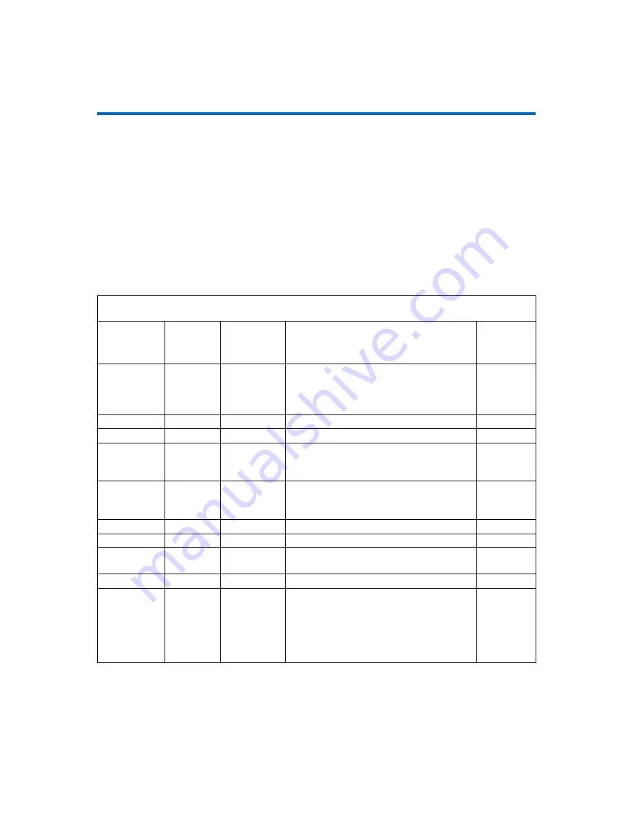 Excalibur Excalibur EPXA1 Hardware Reference Manual Download Page 25