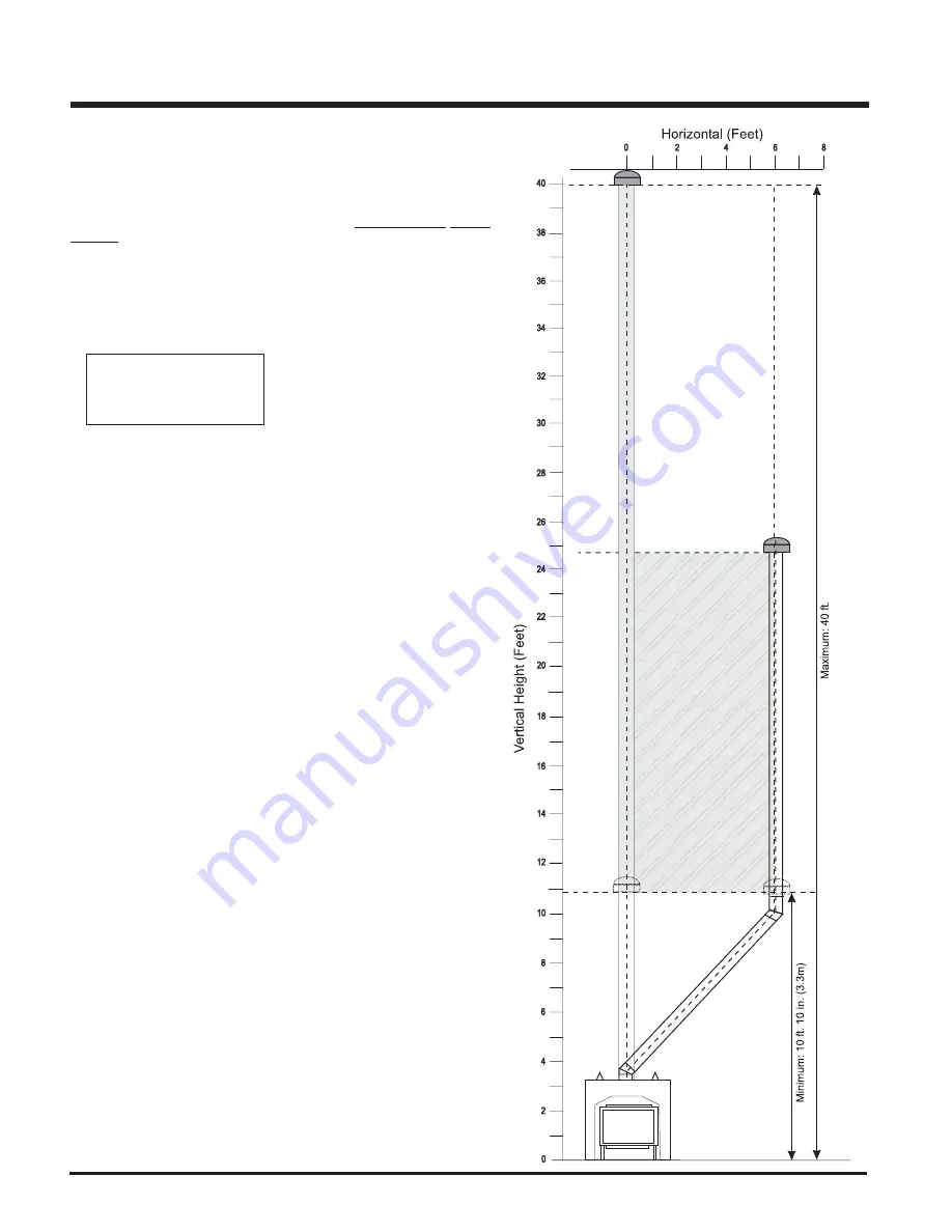 Excalibur Excalibur P95-LP2 Owners & Installation Manual Download Page 18