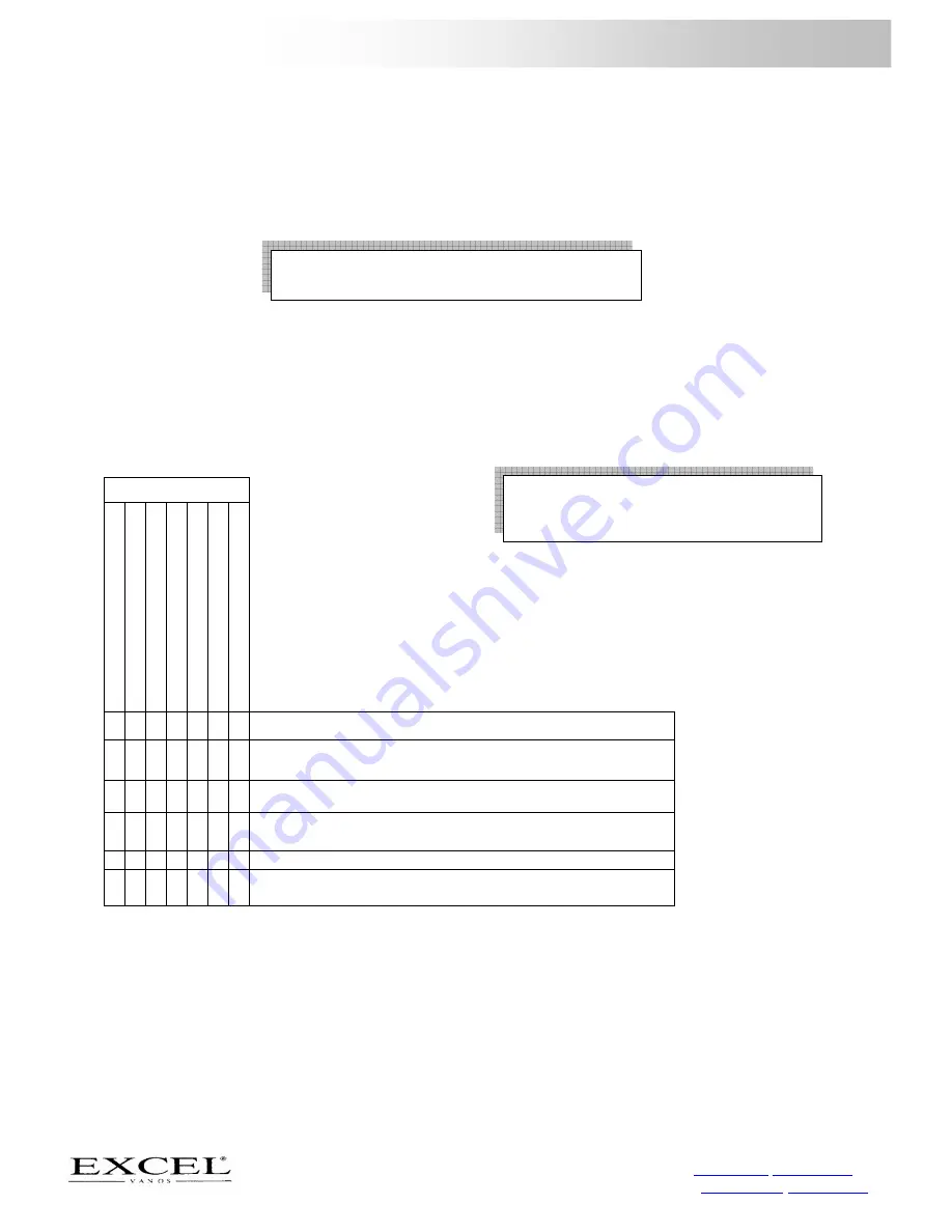 Excel Globetraveller User Manual Download Page 20