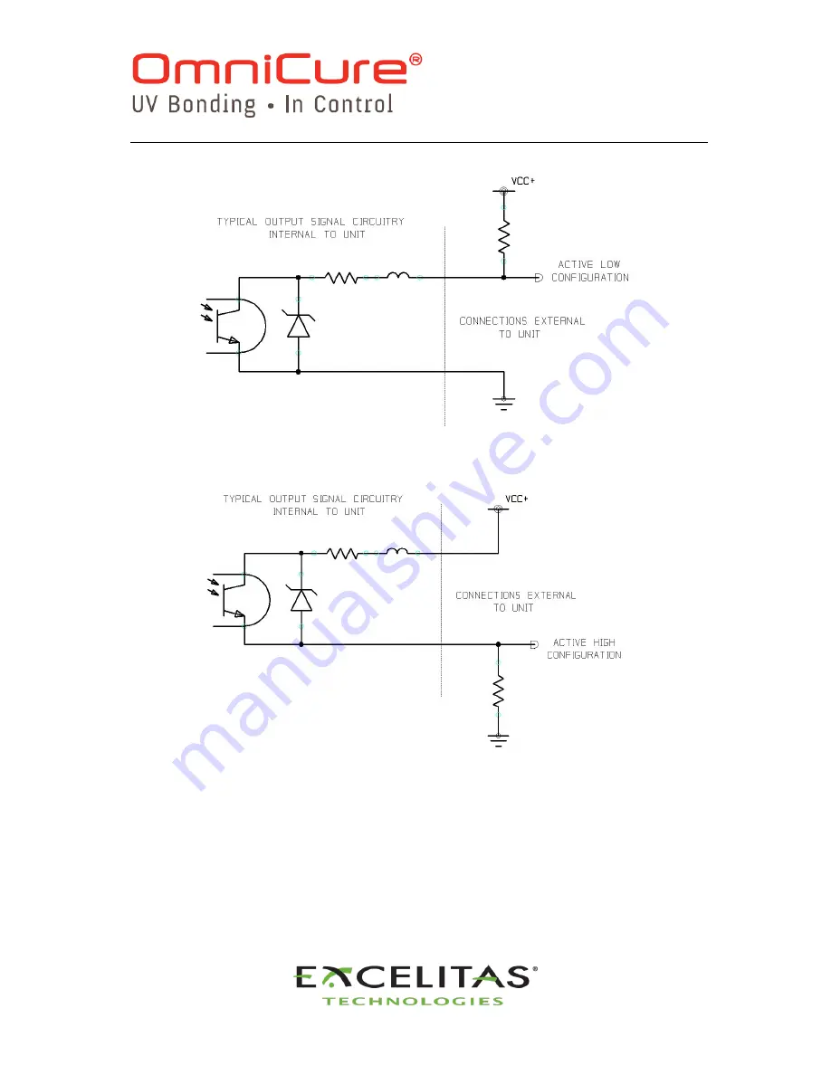 Excelitas Technologies OmniCure S2000 Elite User Manual Download Page 28