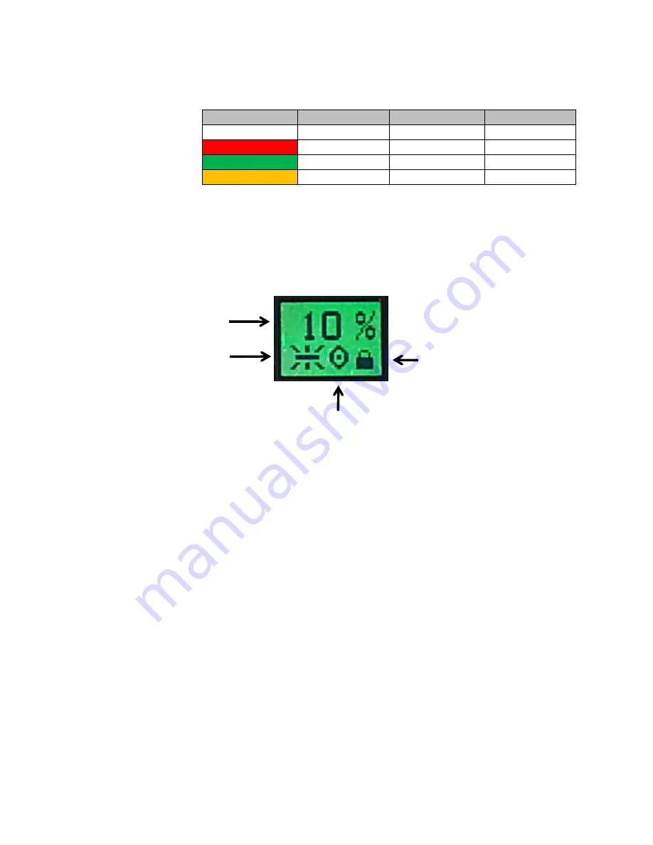 Excelitas Technologies X-Cite XYLIS XT700 Series User Manual Download Page 13