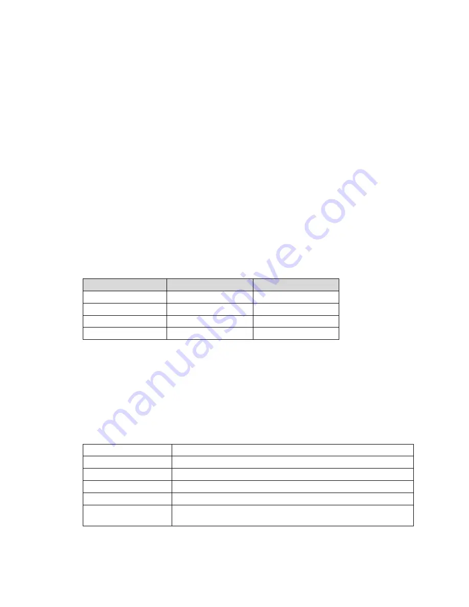 Excelitas Technologies X-Cite XYLIS XT700 Series User Manual Download Page 28