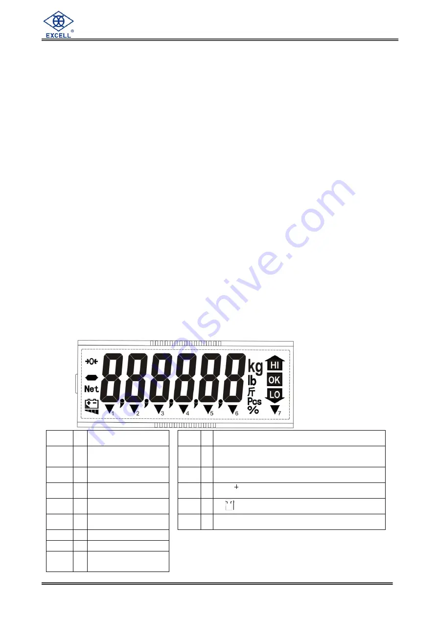 Excell FB530 User Manual Download Page 5