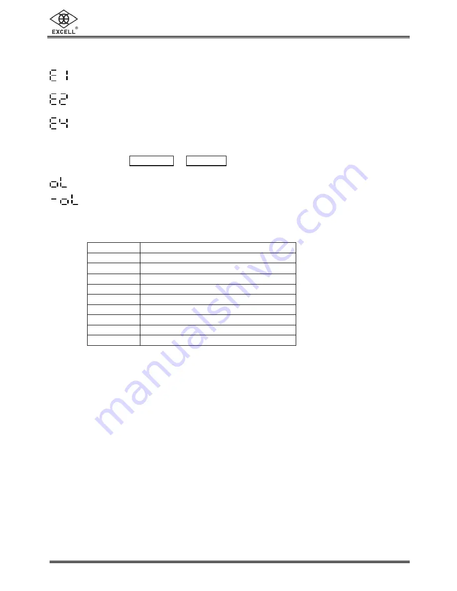 Excell HJW User Manual Download Page 10