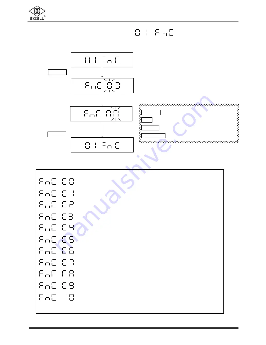 Excell HJW User Manual Download Page 13