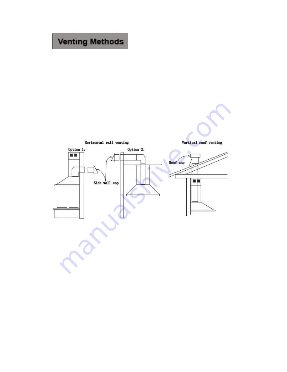 Excelsior CXW B1208 Скачать руководство пользователя страница 7