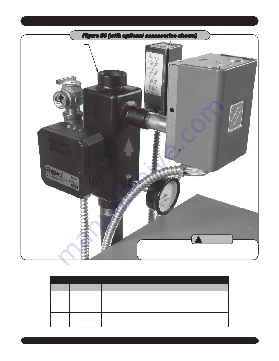 Excelsior DK4EXA075 Installation, Operation And Maintanance Download Page 15