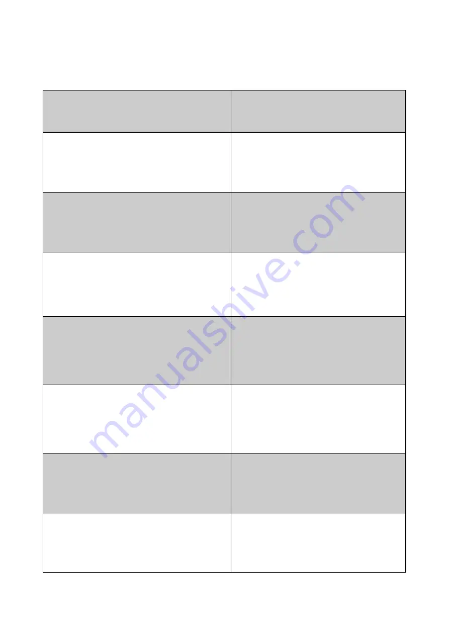 Excelsior INC-13 Series Operator'S Manual Download Page 16