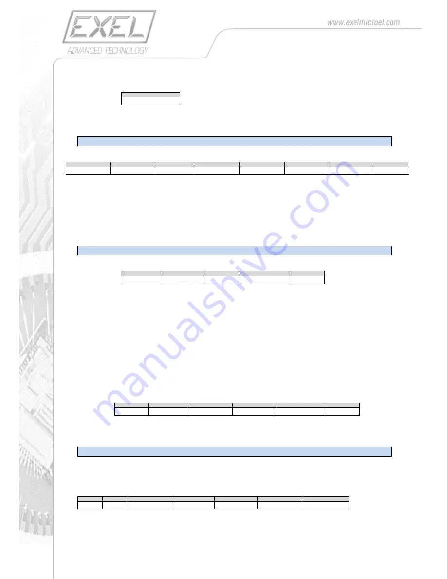 EXEL EXLs3 User Manual Download Page 15