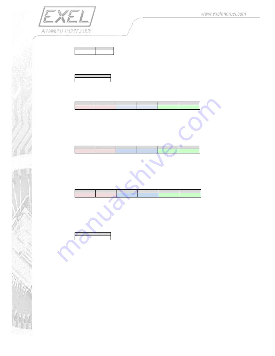 EXEL EXLs3 User Manual Download Page 16