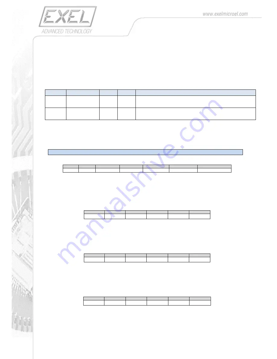 EXEL EXLs3 User Manual Download Page 26