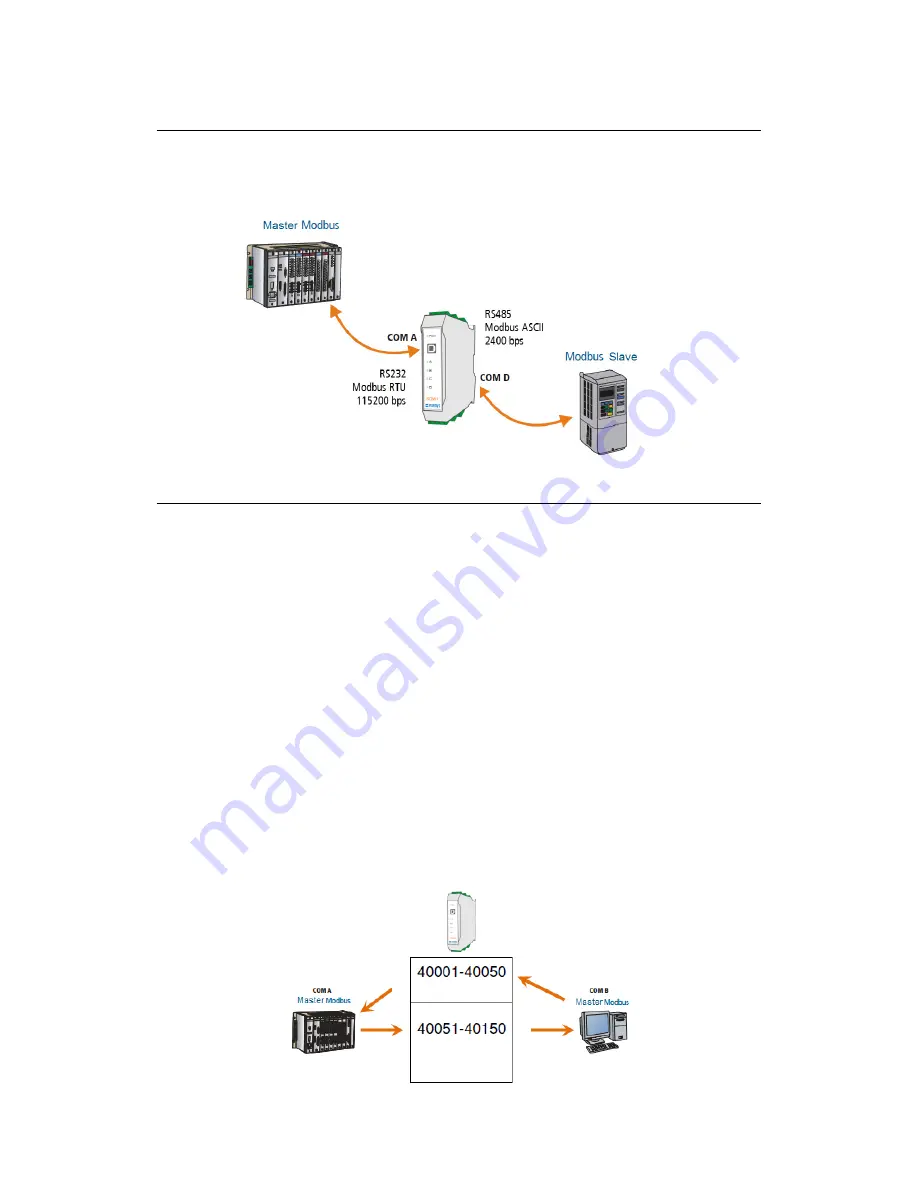 exemys SGW1-IA3-MMP User Manual Download Page 17