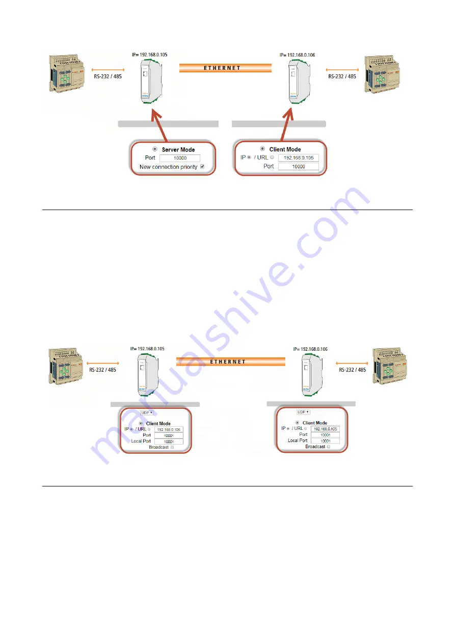 exemys SSE232-1C0-00-IA3-IS User Manual Download Page 17