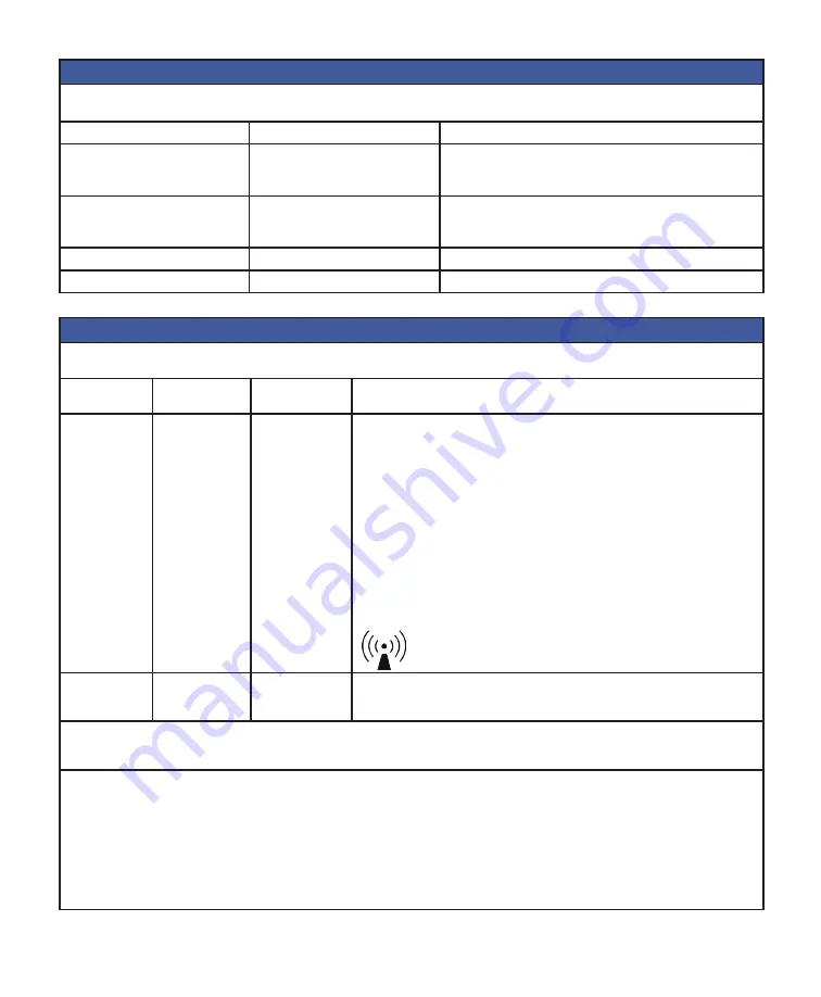 Exergen TemporalScanner Exergen TAT-5000S Operation Manual Download Page 11