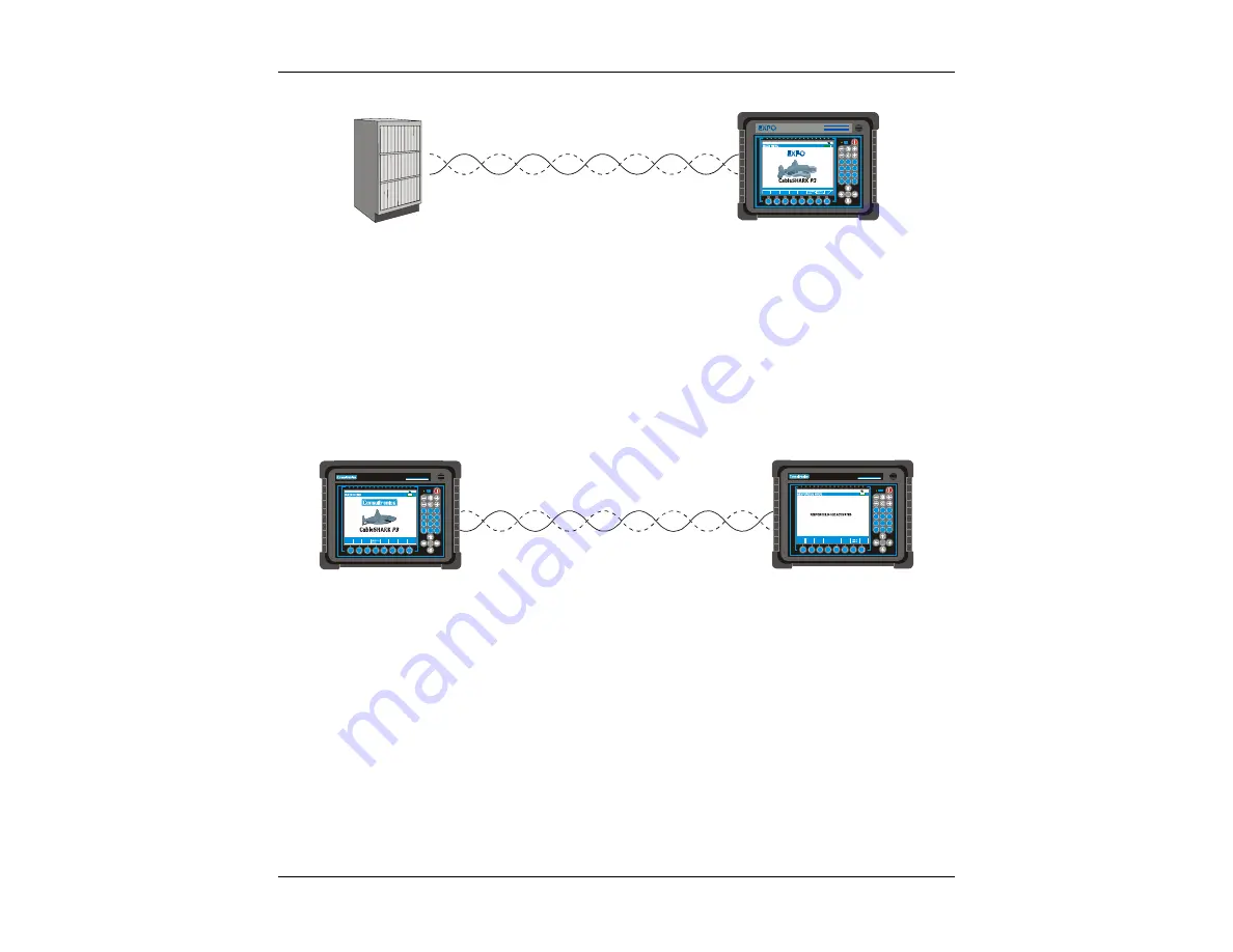 EXFO CableSHARK P3 User Manual Download Page 40