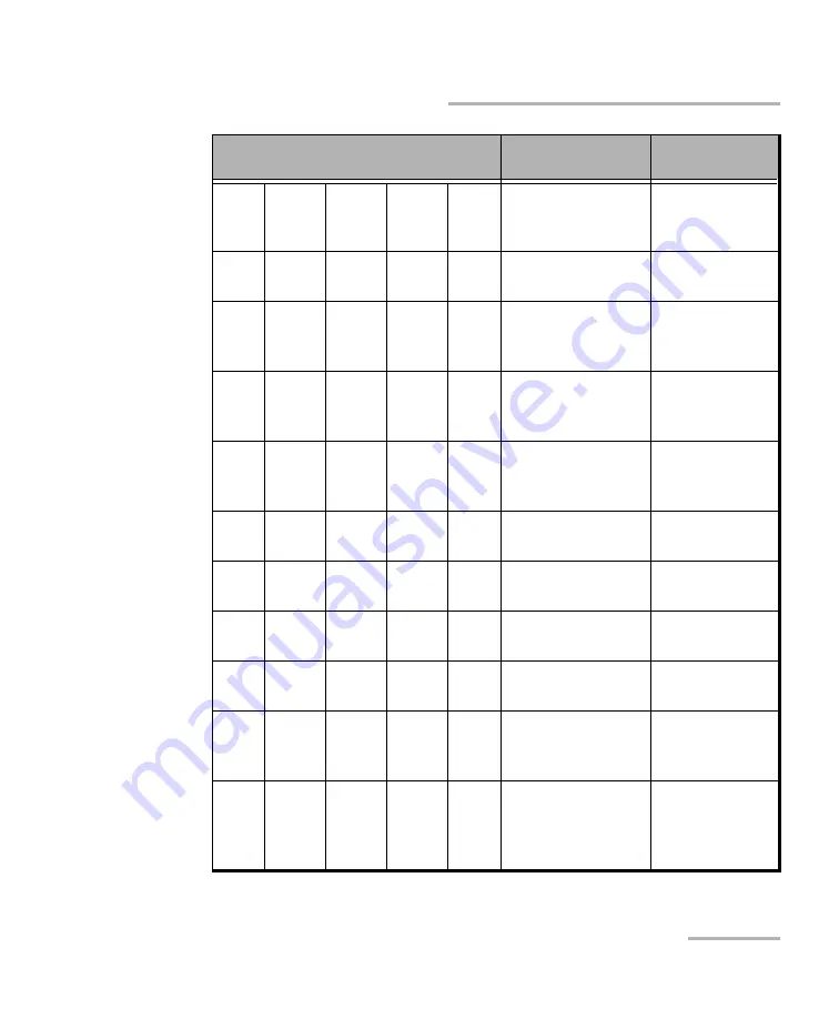 EXFO FLS-2600B User Manual Download Page 139