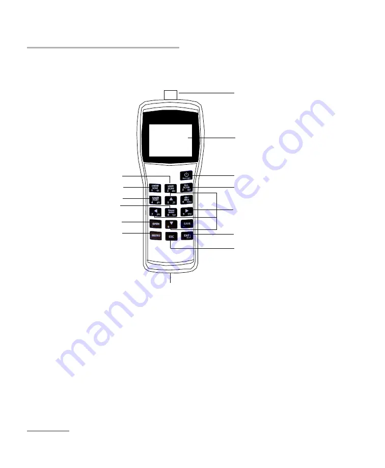 EXFO FOT-5200 User Manual Download Page 8