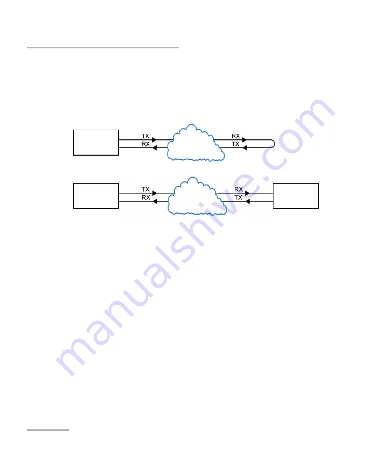 EXFO FTB-1 User Manual Download Page 60