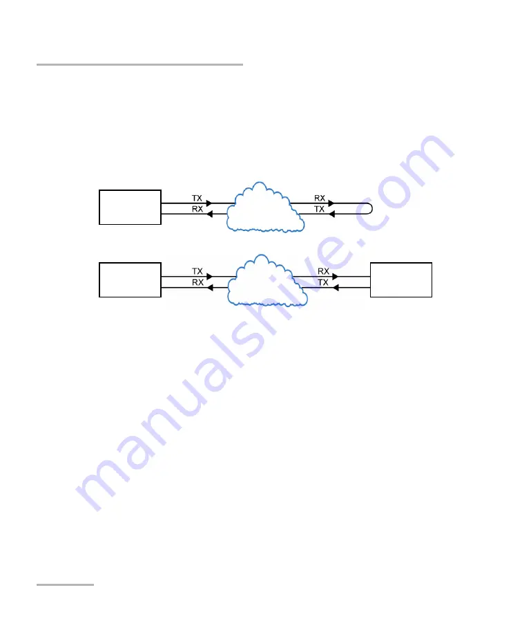 EXFO FTB-1 User Manual Download Page 62