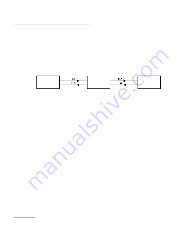 EXFO FTB-1 User Manual Download Page 74