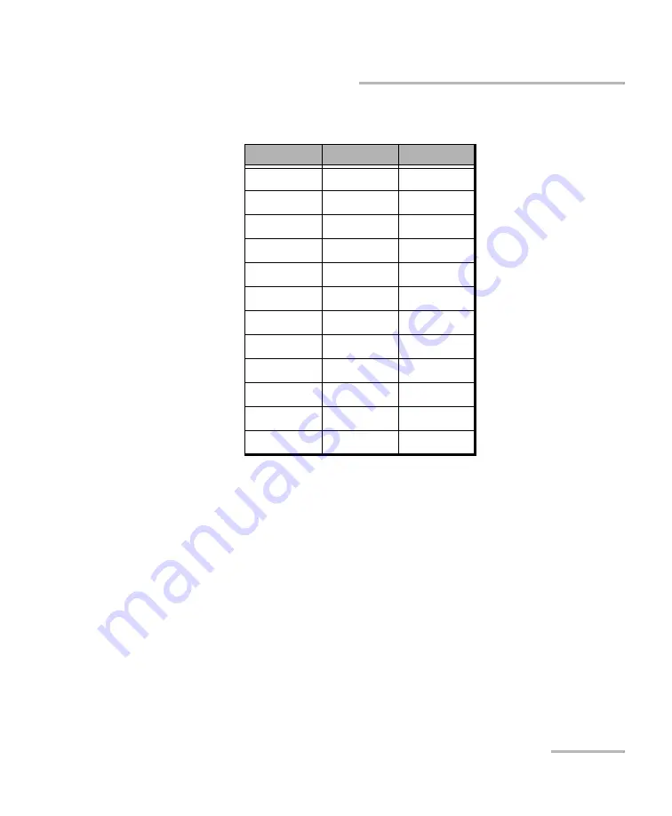 EXFO FTB-500 User Manual Download Page 335