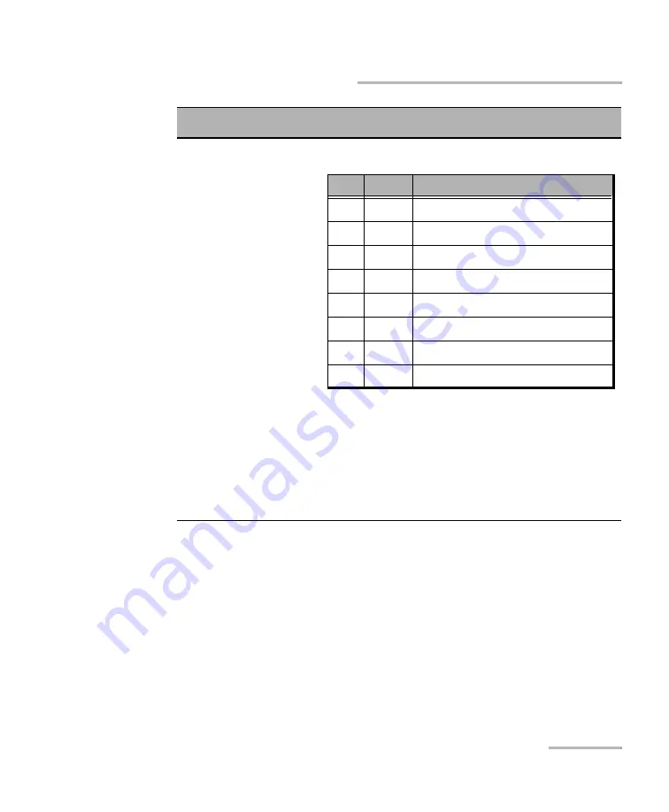 EXFO FTB-500 User Manual Download Page 363