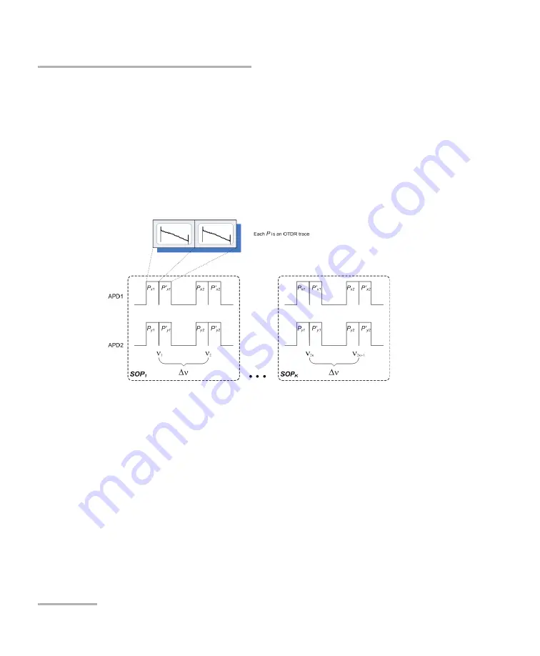 EXFO FTB-5600 User Manual Download Page 124