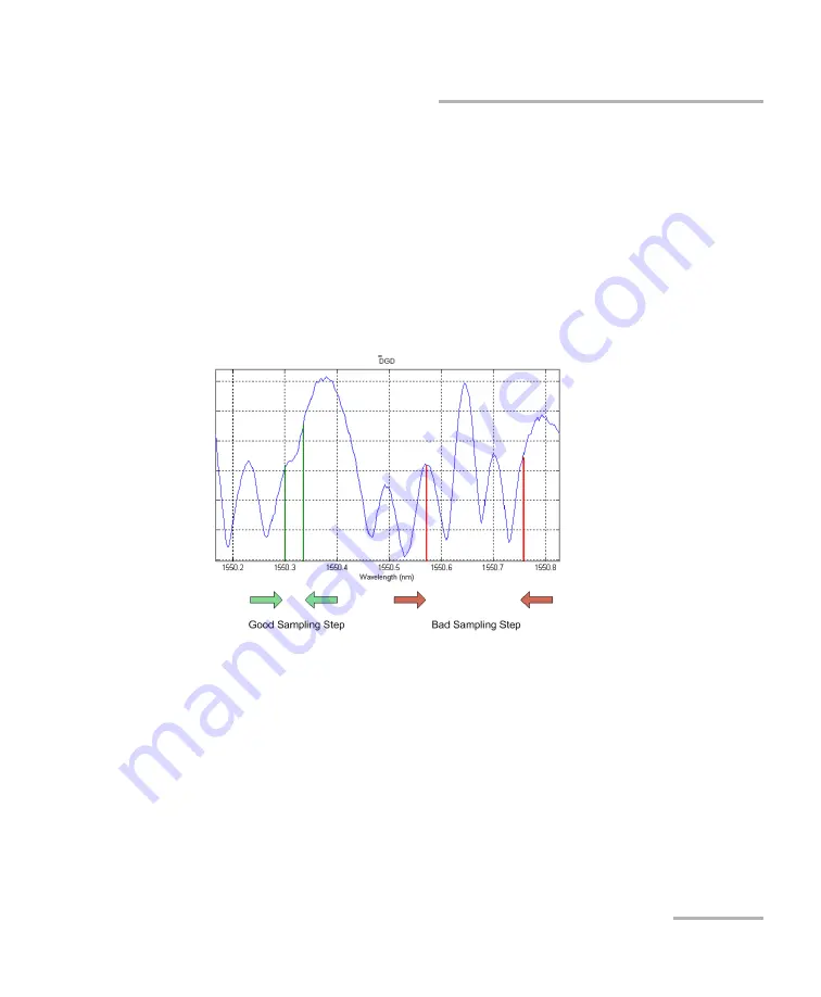 EXFO FTB-5600 User Manual Download Page 125