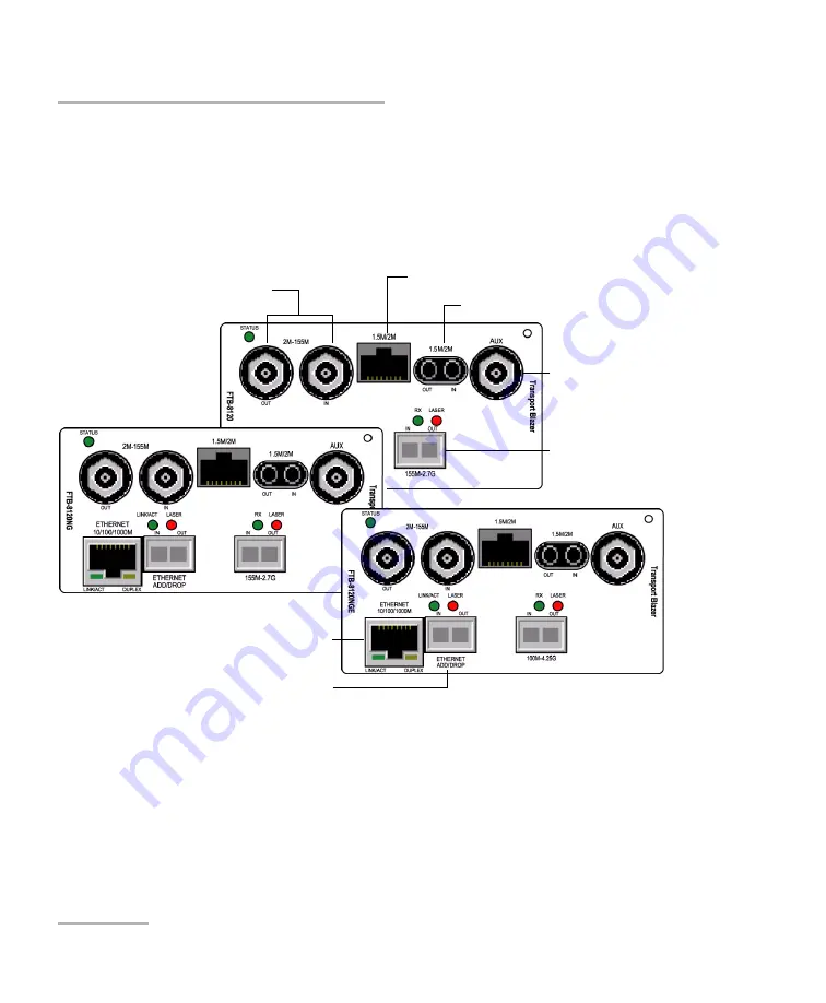 EXFO FTB-8100 Series User Manual Download Page 26