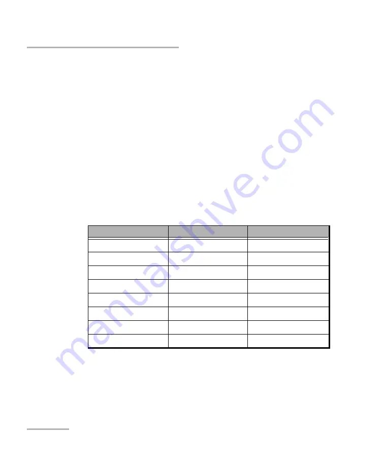 EXFO FTB-8100 Series User Manual Download Page 130