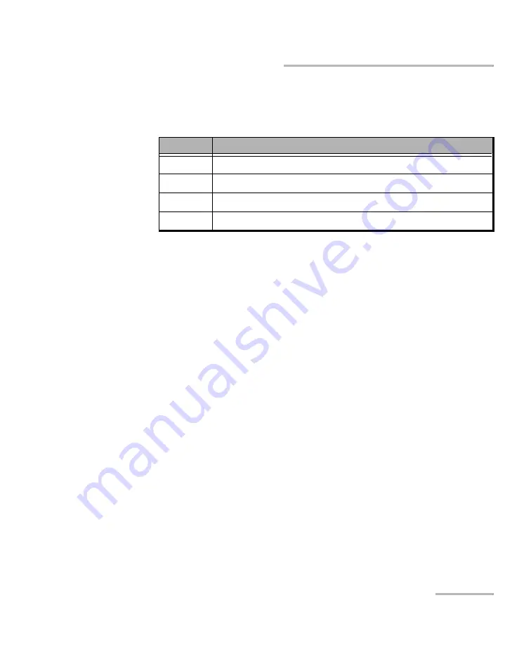 EXFO FTB-8100 Series User Manual Download Page 203