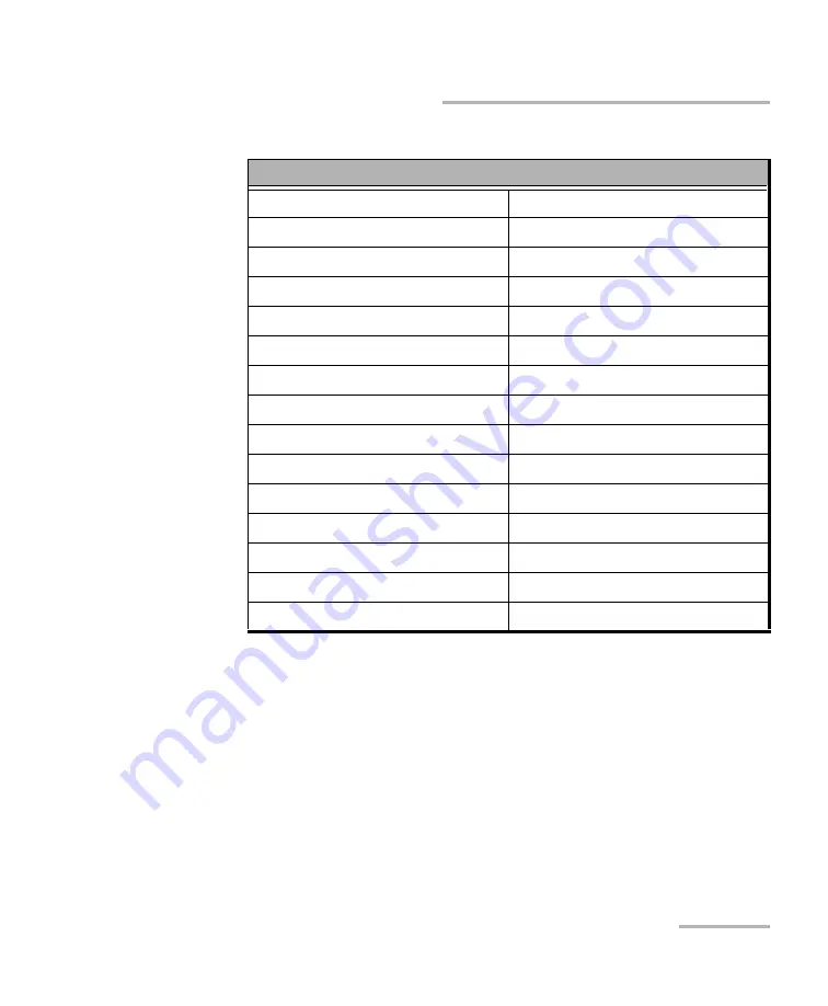 EXFO FTB-8100 Series User Manual Download Page 257