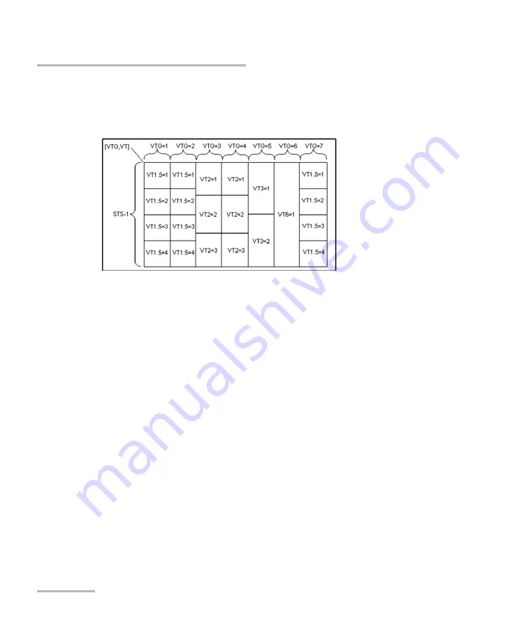 EXFO FTB-8100 Series User Manual Download Page 460