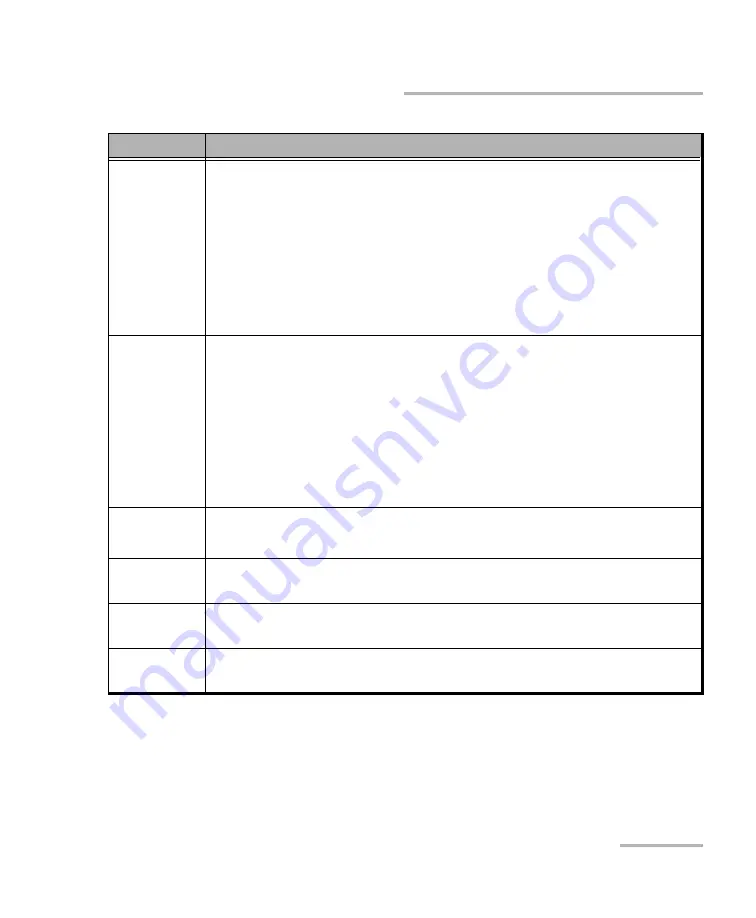 EXFO FTV-700 series User Manual Download Page 67