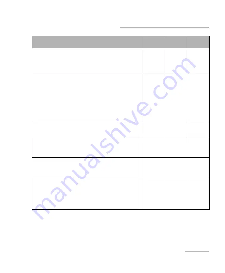 EXFO FTV-700 series User Manual Download Page 191