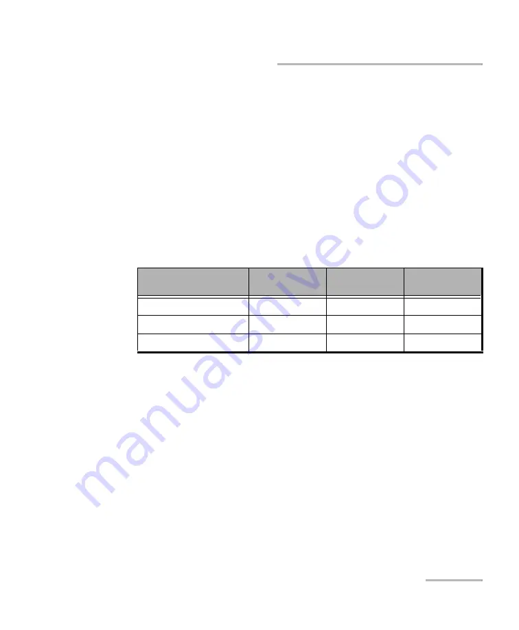 EXFO FTV-700 series User Manual Download Page 221