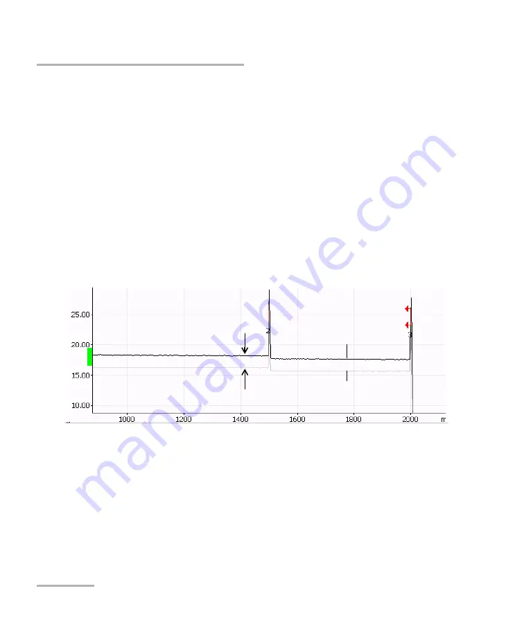 EXFO FTV-700 series User Manual Download Page 276