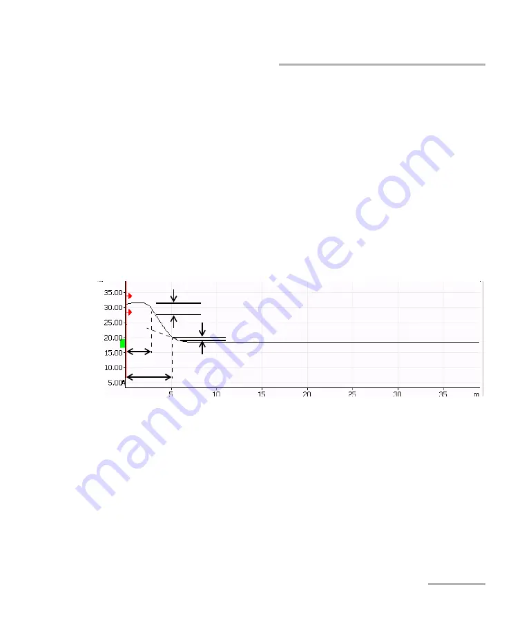 EXFO FTV-700 series Скачать руководство пользователя страница 279