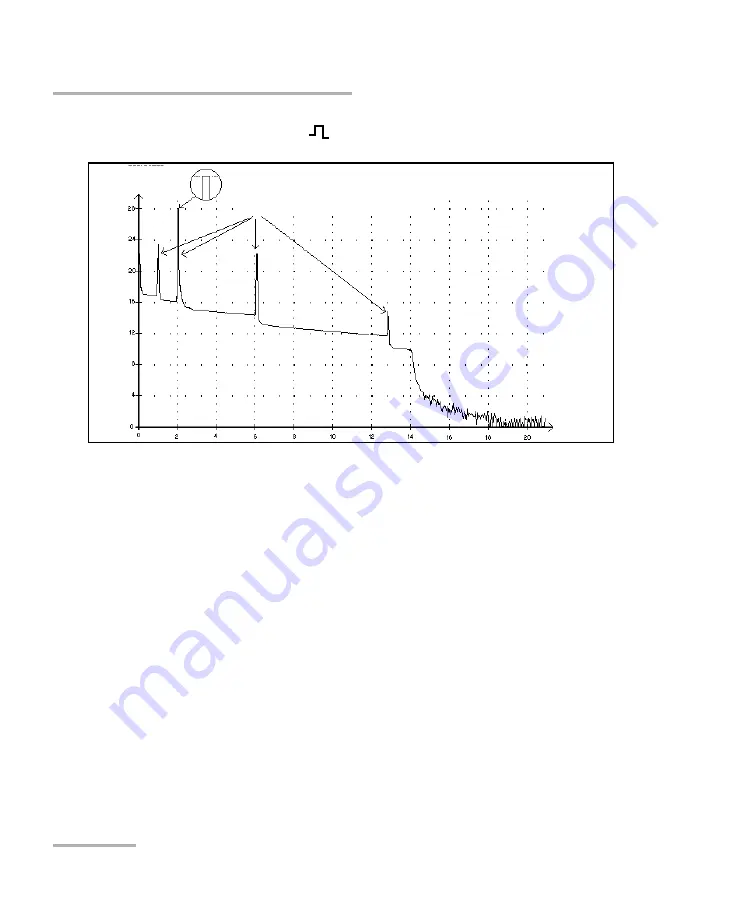 EXFO FTV-700 series User Manual Download Page 304