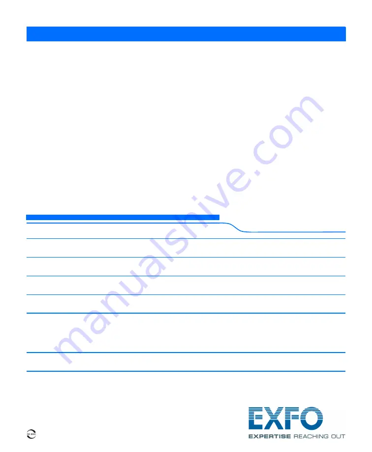 EXFO FTV-700 series User Manual Download Page 327