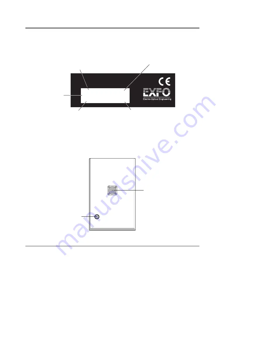 EXFO IQ-2123BP Instruction Manual Download Page 14