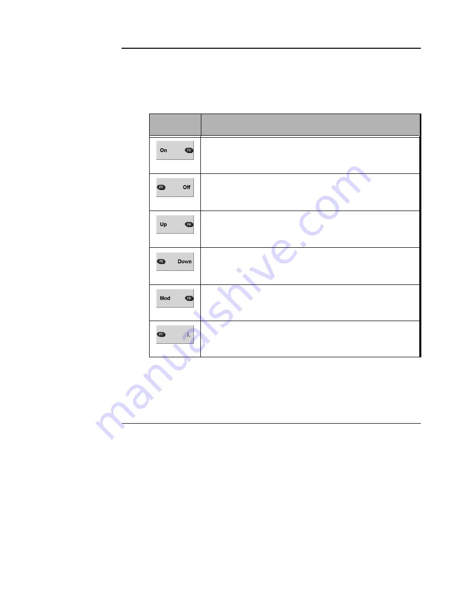 EXFO IQ-2123BP Instruction Manual Download Page 33