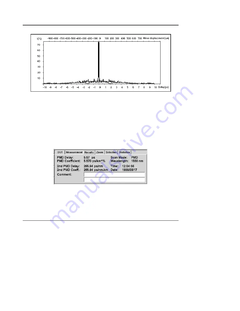 EXFO IQ-2123BP Instruction Manual Download Page 52