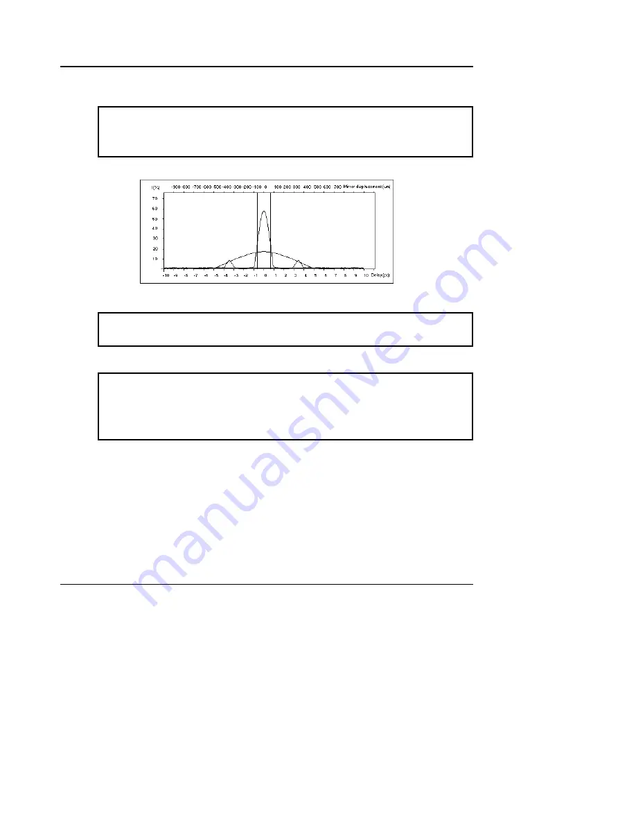 EXFO IQ-2123BP Instruction Manual Download Page 68