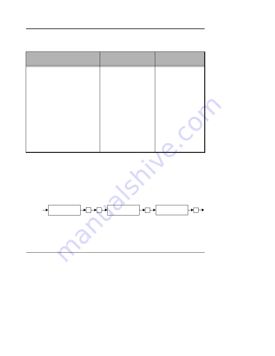 EXFO IQ-2123BP Instruction Manual Download Page 110