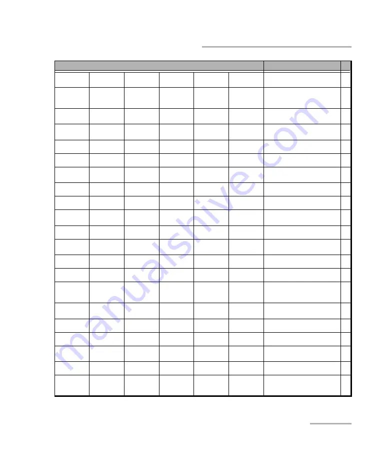 EXFO IQS-1700 User Manual Download Page 117