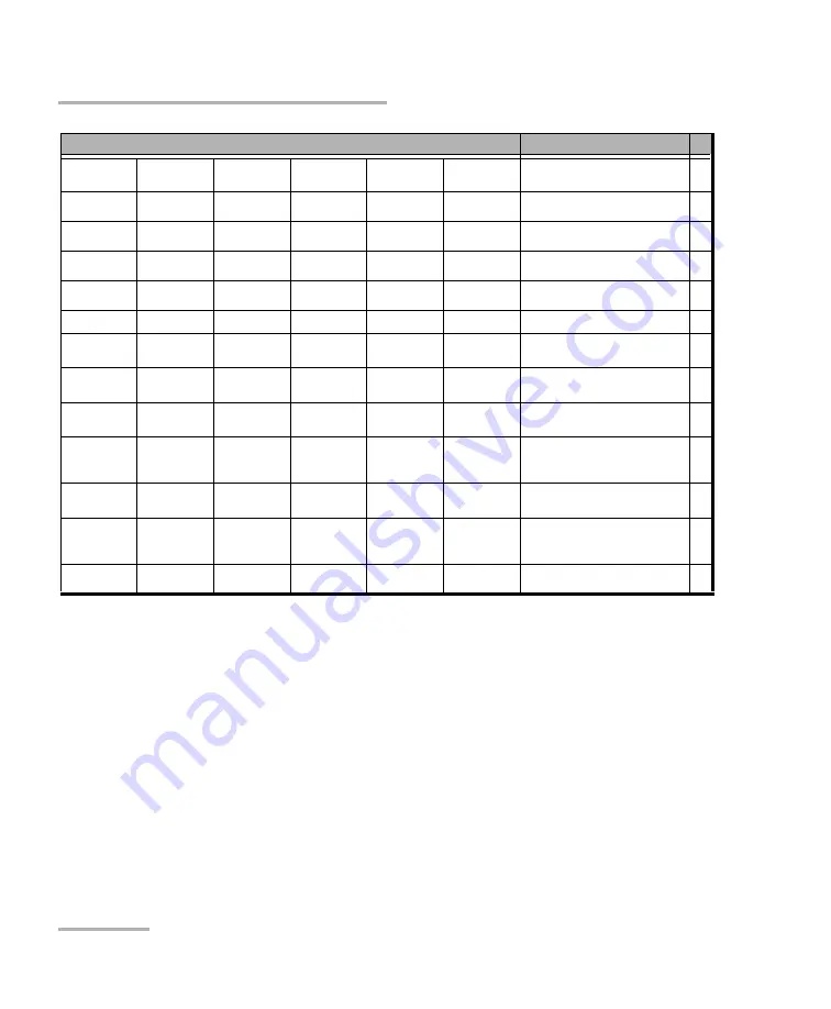 EXFO IQS-1700 User Manual Download Page 118