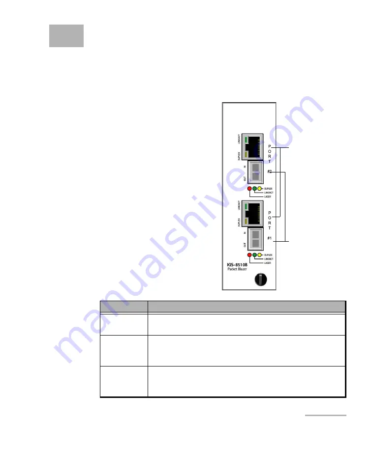 EXFO IQS-8120NGE Скачать руководство пользователя страница 25