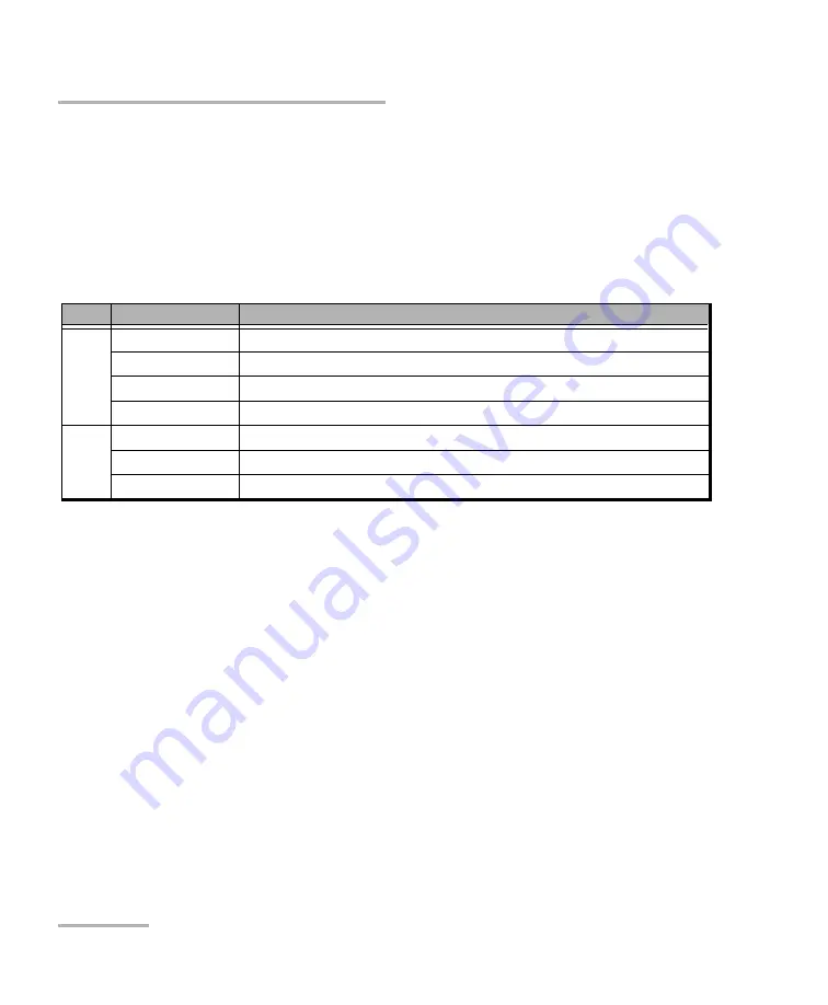 EXFO IQS-8120NGE Скачать руководство пользователя страница 436