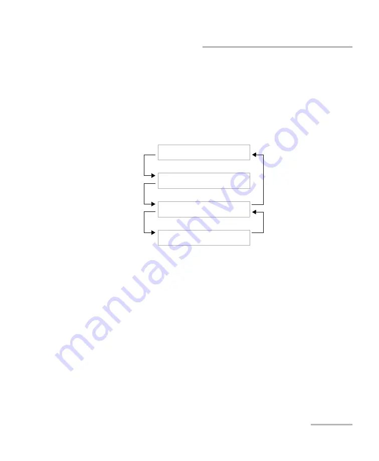 EXFO IQS-9100 Скачать руководство пользователя страница 49